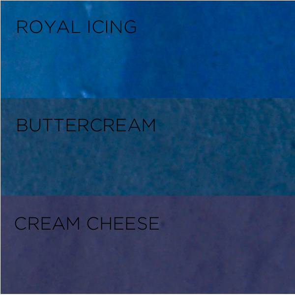 Royal Blue Liquid Colour
